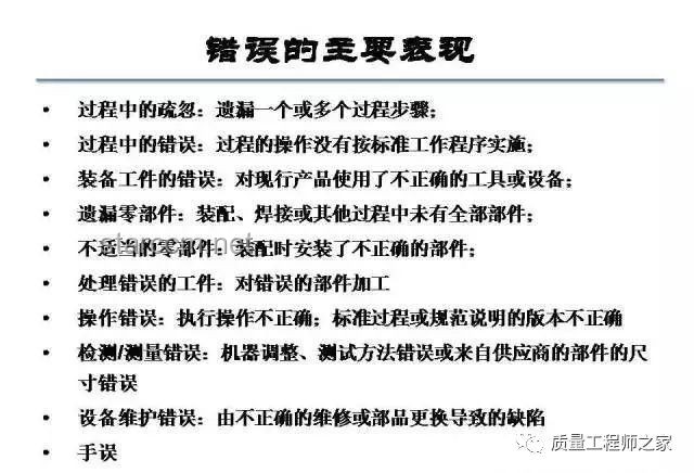 谁对谁错！高效解决争端与误解的实用指南